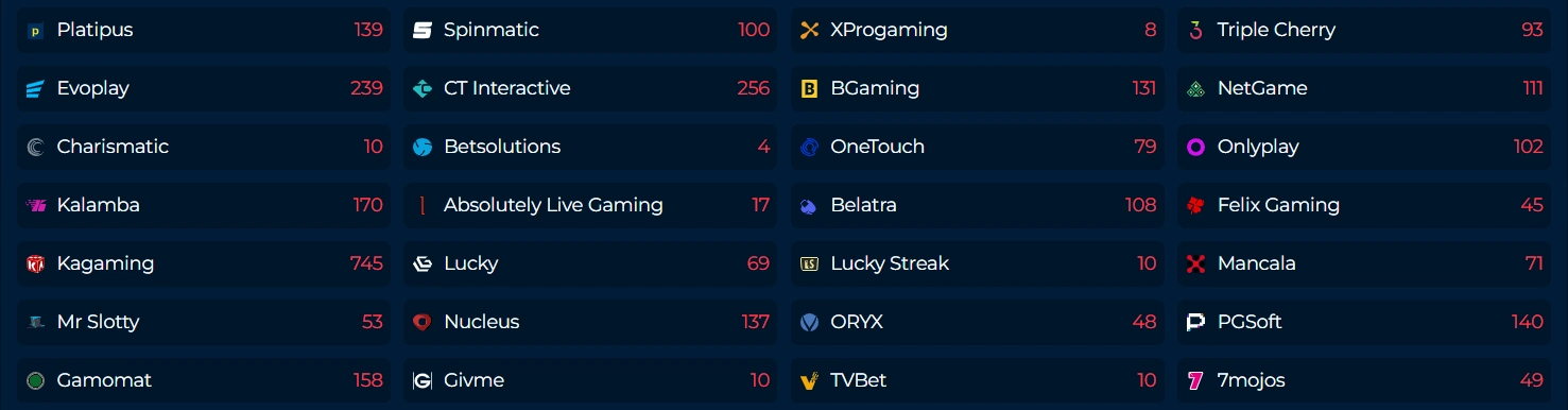 onedun casino providers nl